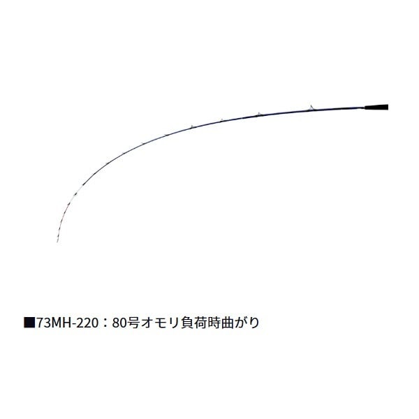 24極鋭 MG